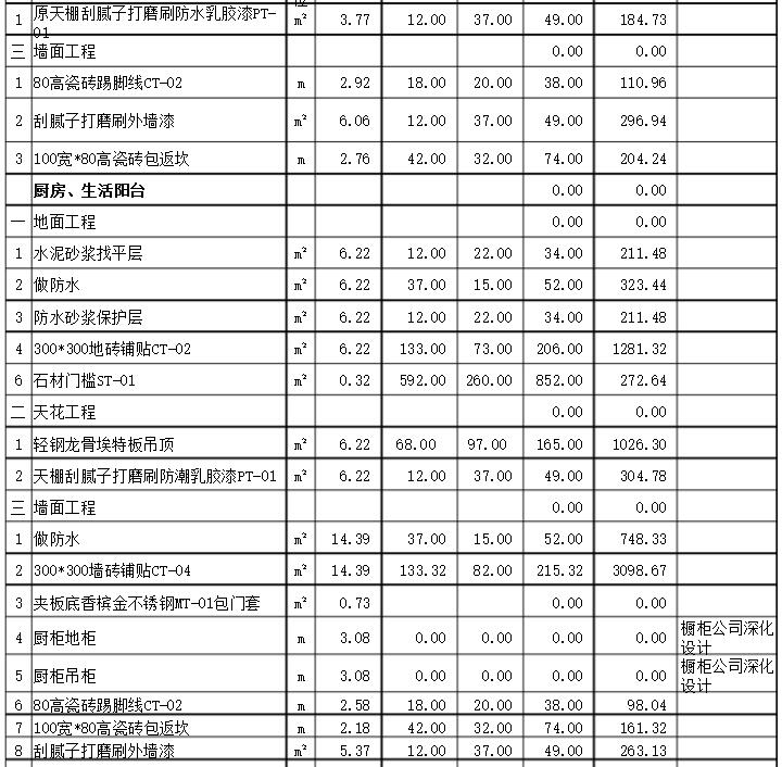 �Ӱ巿�b���A���